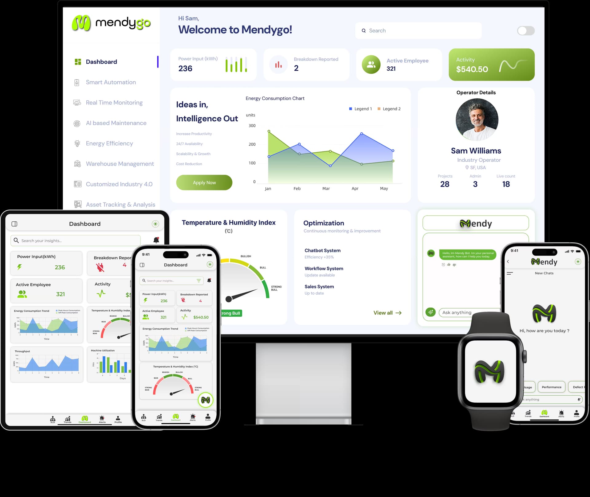 Mendygo Ecosystem