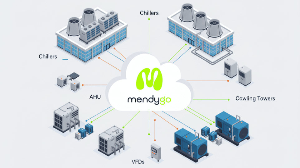 HVAC Management System