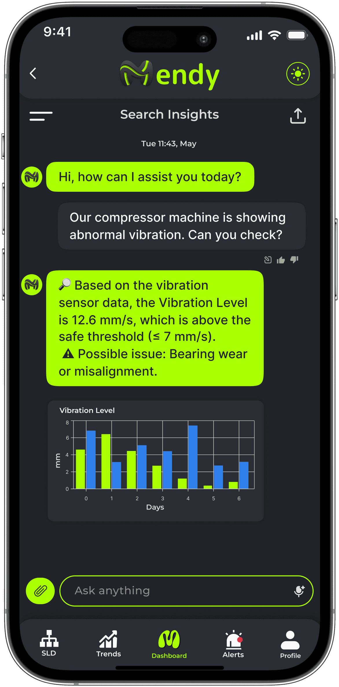 MendyAI – Industrial Intelligence Engine