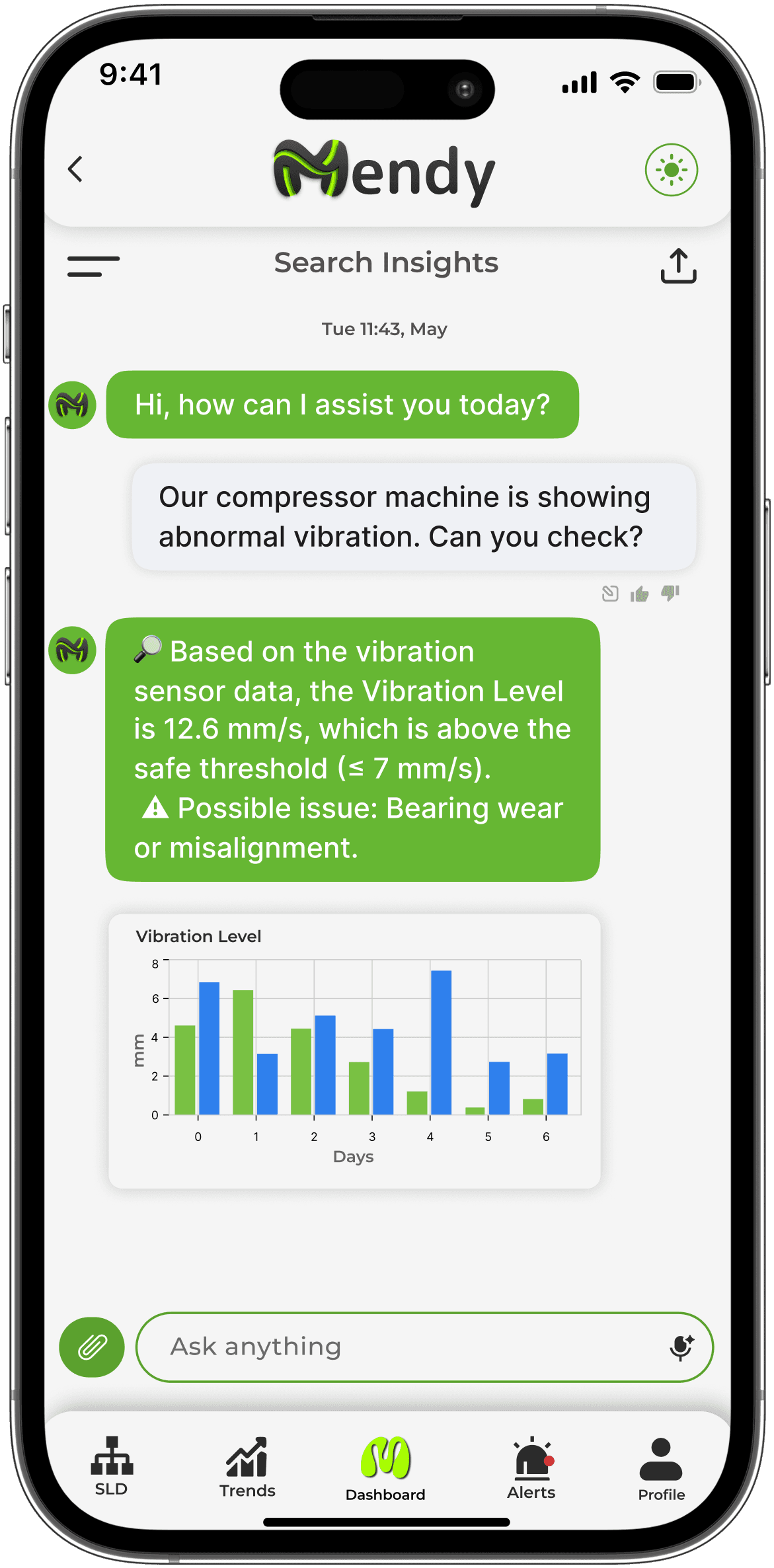 MendyAI – Industrial Intelligence Engine